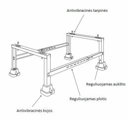 Baltas rėmas laikiklis lauko daliai 680-1050x520, H=456-465mm, iki 360kg